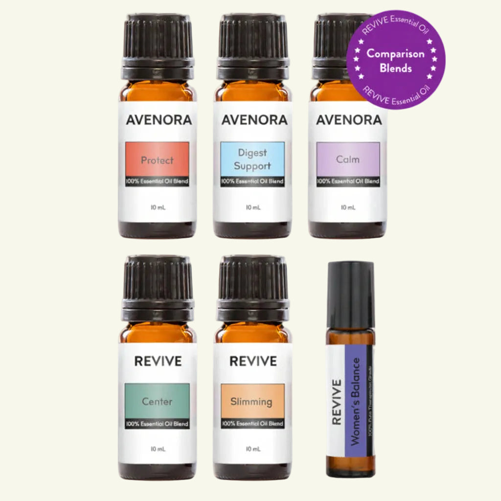 Compare Blends Kit